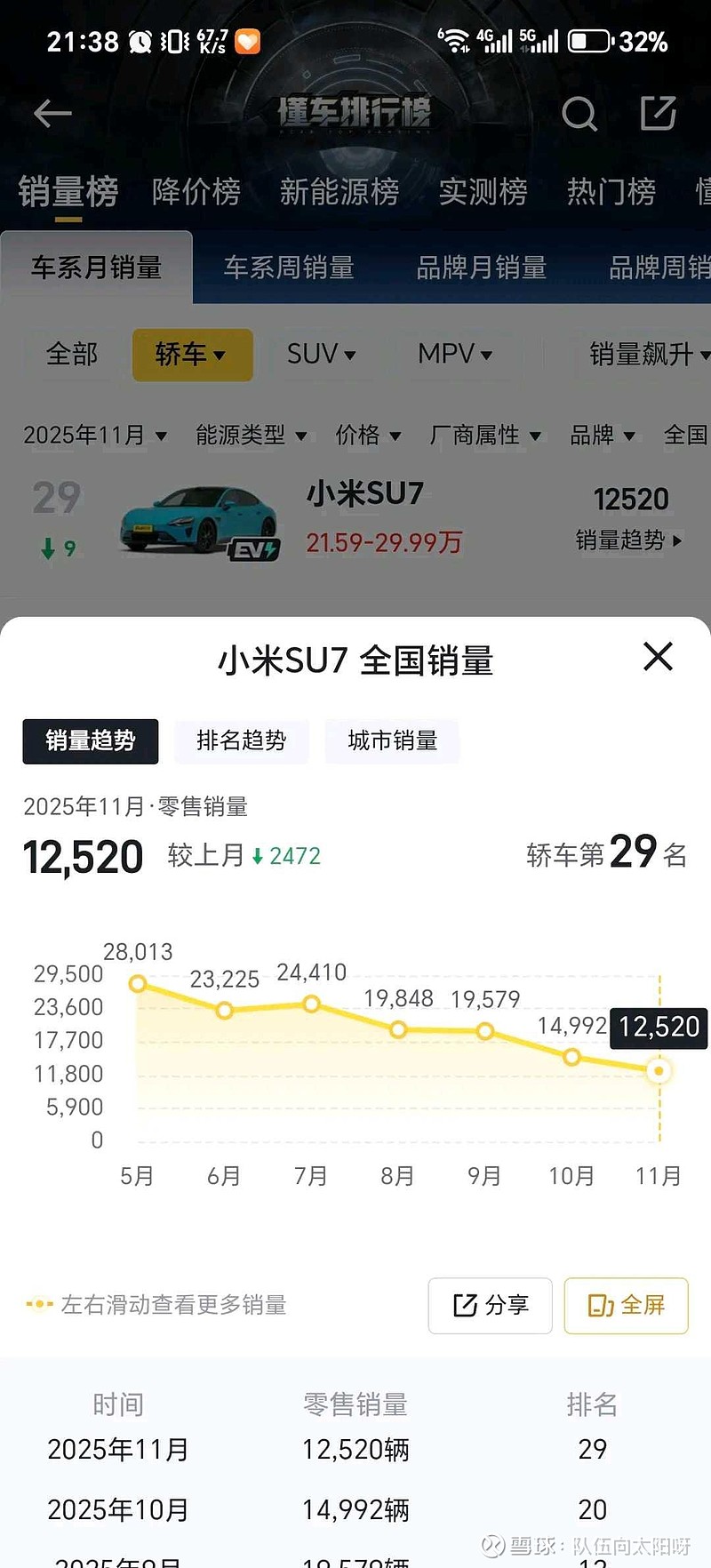 成也萧何败也萧何$小米集团-W(01810)$