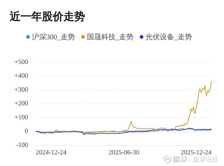 新奥集团今日股价最新消息(新奥集团今日股价最新消息新闻)