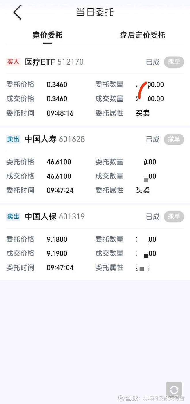 中国平安(02318)_中国平安怎么样- 热门讨论- 雪球