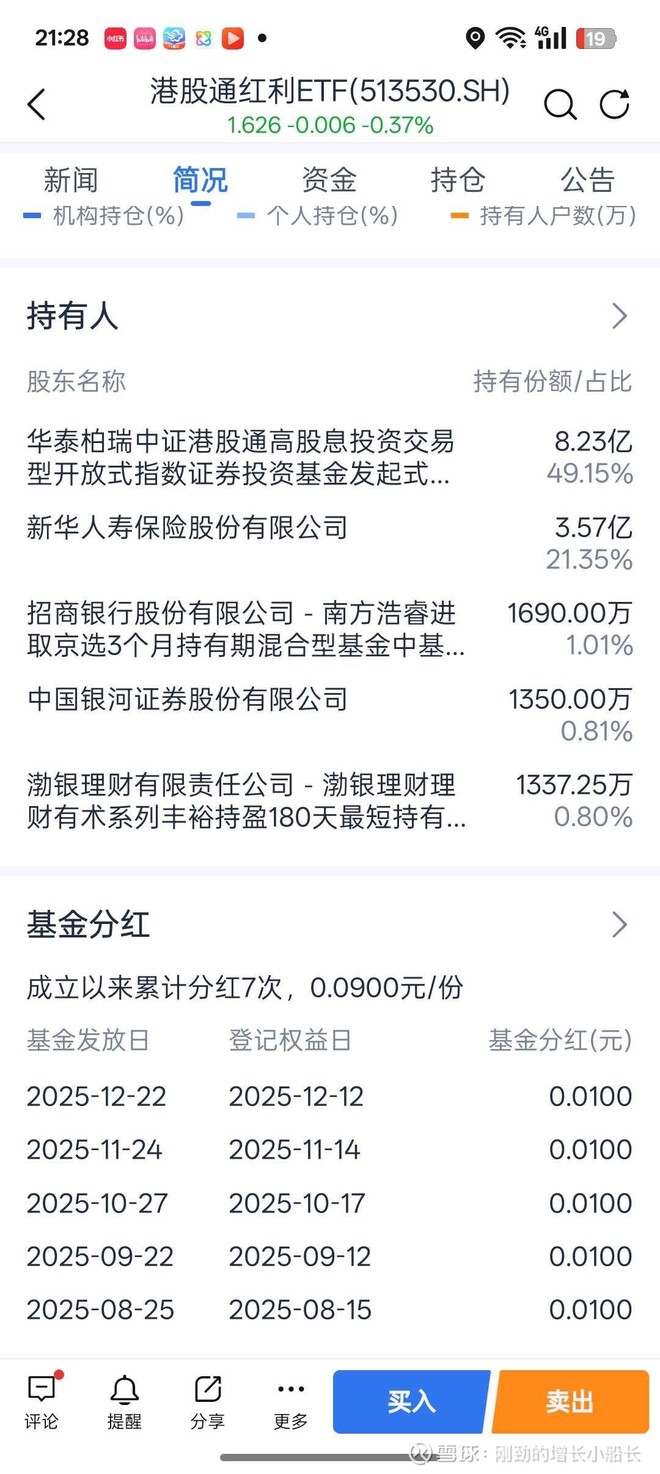 高股息ETF(SH563180)股票股价_股价行情_讨论_资讯_财报_数据报告- 雪球