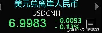 人民币破7了  第1张