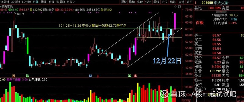 人民币破7了  第7张