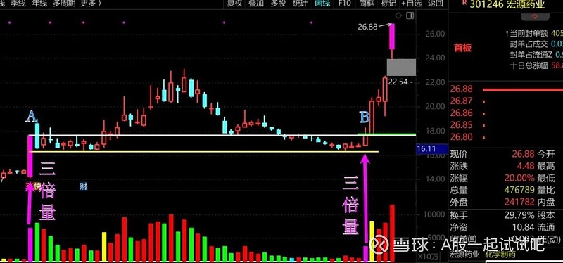 两则消息，惊扰了A股！  第7张