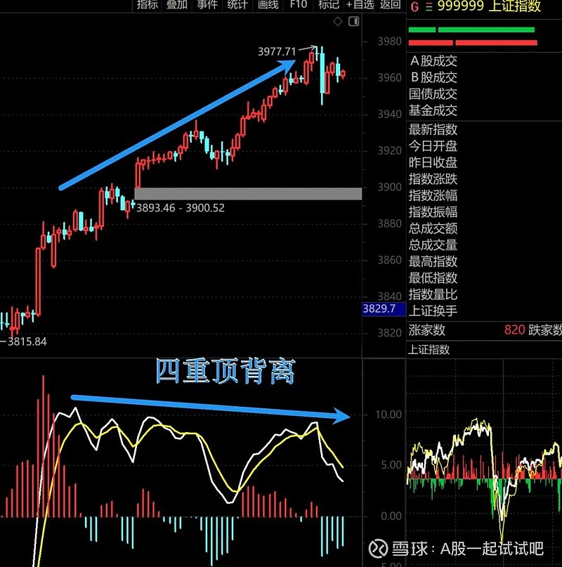 两则消息，惊扰了A股！  第2张
