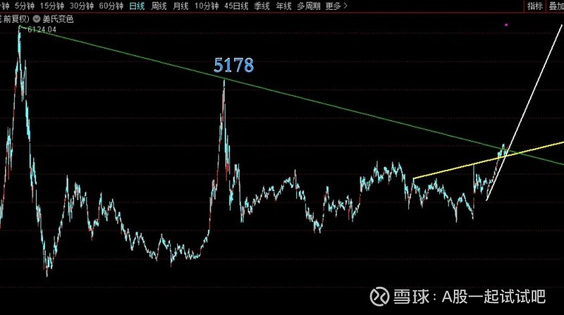 两则消息，惊扰了A股！  第3张