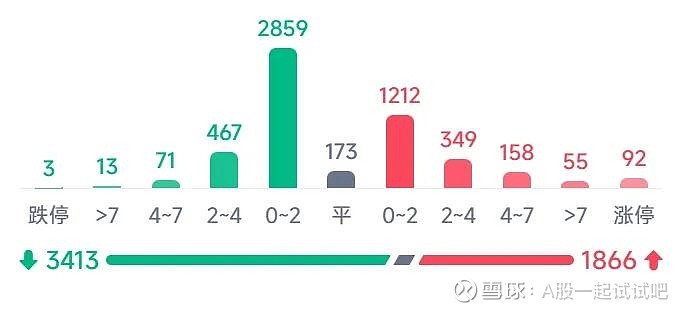 两则消息，惊扰了A股！  第5张