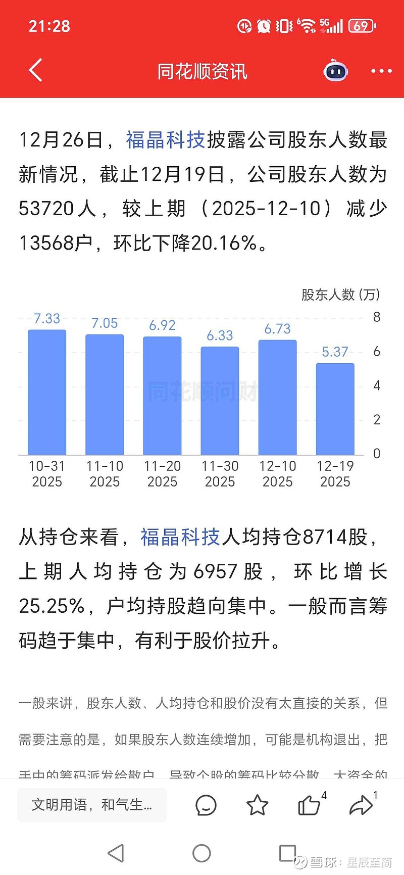 减持的股，正常是把筹码派发出去， 股东应该变多。越减持筹码却越集中。说明机构之类的大主力边洗边吃。调整目标，从75调整到...