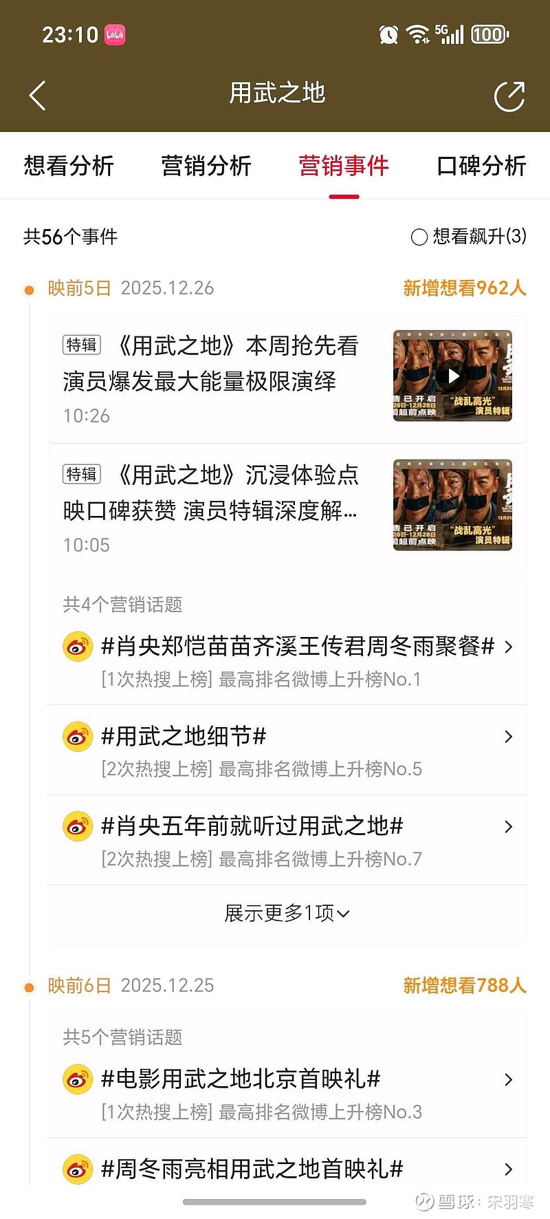 豆瓣评分鉴于没有上映现在还没有给出评分,但影评已经有两百多篇了