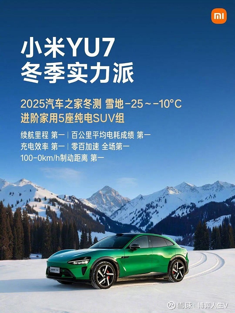 小米集团-W(01810)$ 小米在可量化的数据就是能拿第一