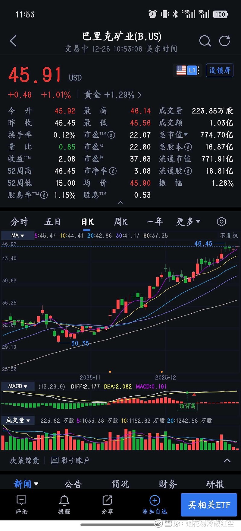紫金矿业(SH601899)$ $兴业银锡(SZ000426)$ $中金黄金(SH600489)$ 发现大家现在已经对...