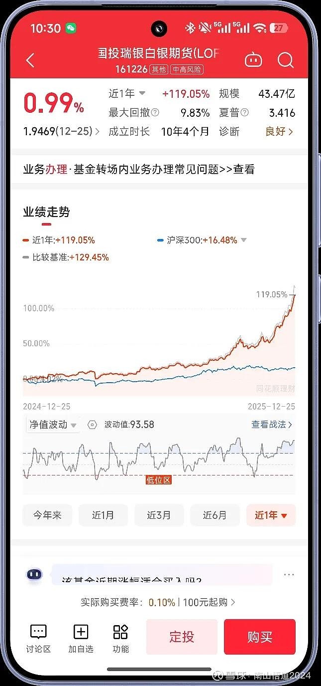 白银LOF套利闹麻了