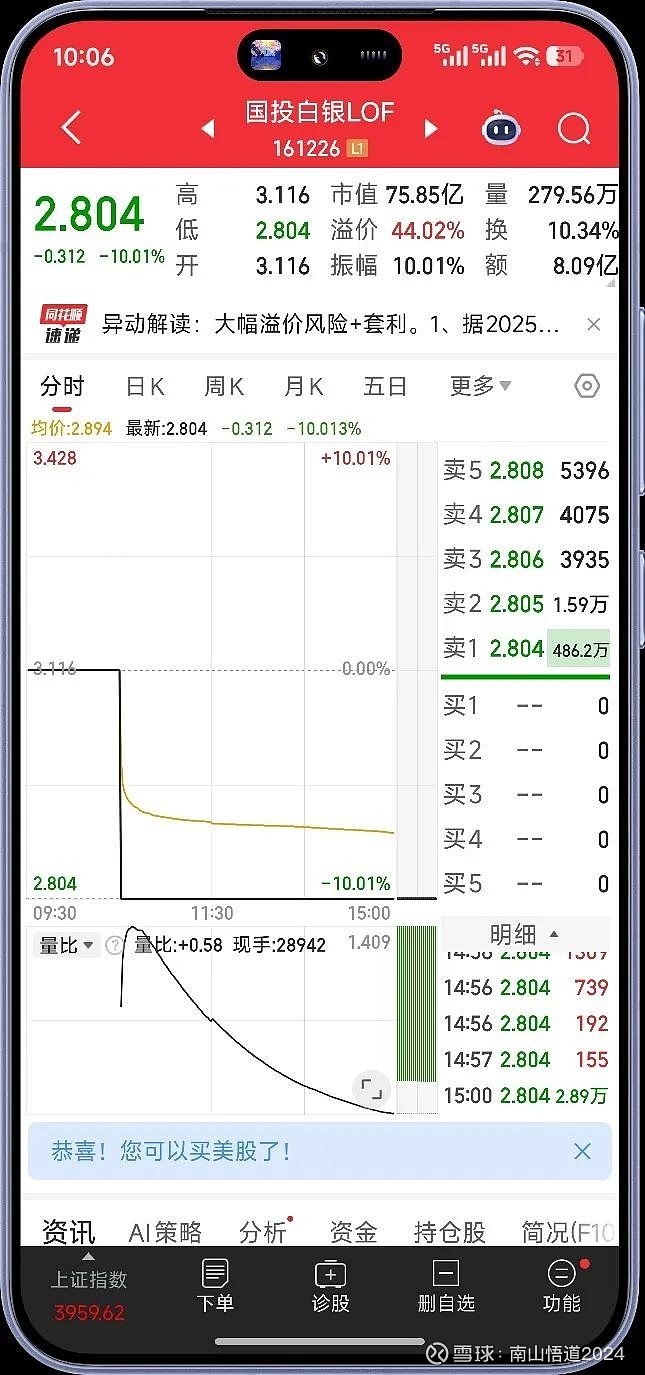 白银LOF套利闹麻了