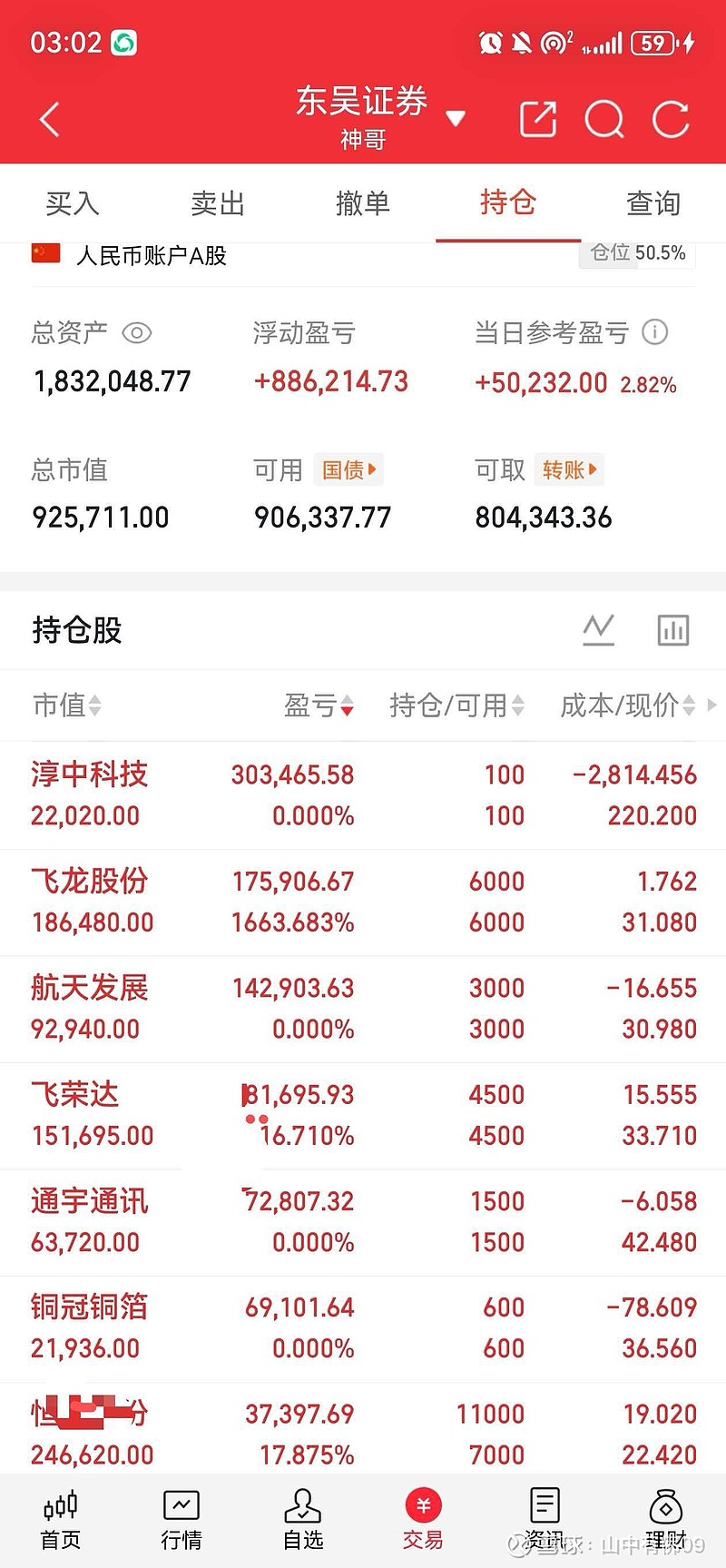 不错，前几天进的数字货币股今天大涨。还是做潜伏好，持股比较淡定。因为高位调整了几个月，下跌了三十几个点。再往下空间不大，...