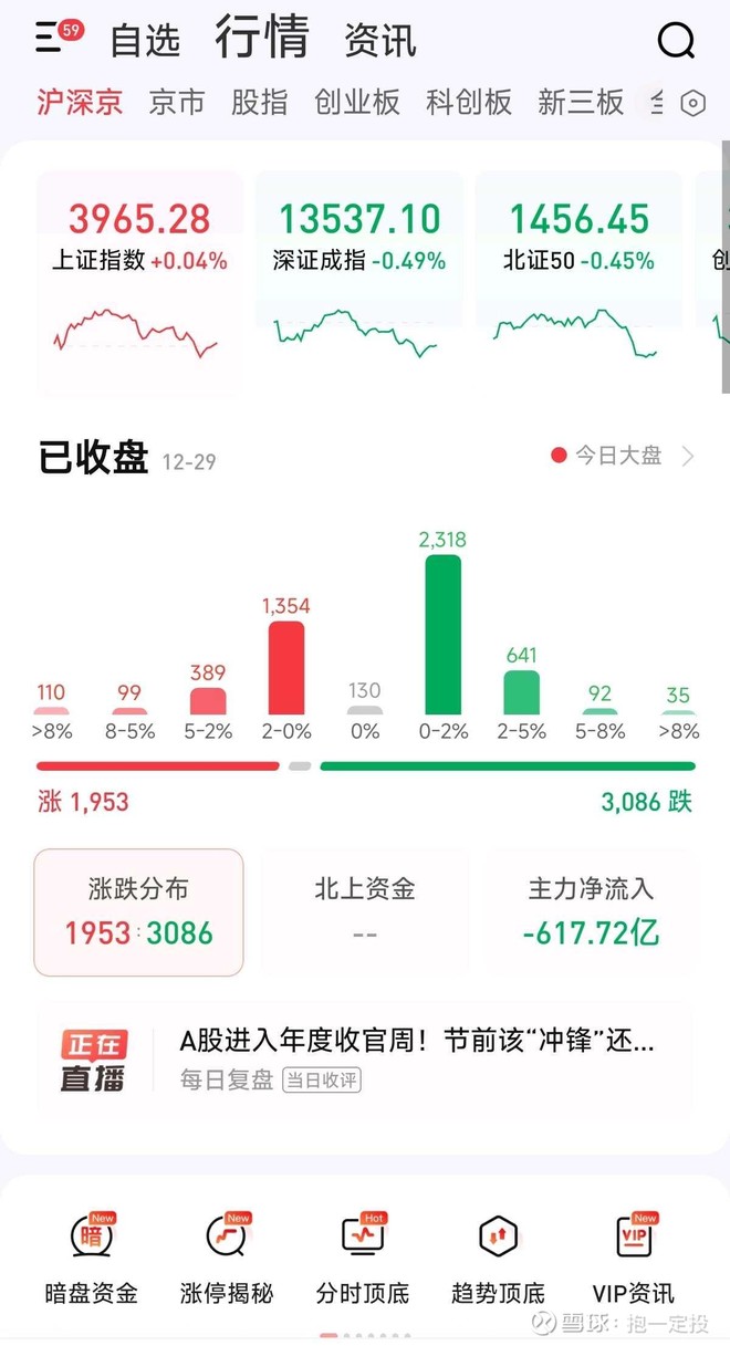 标普ETF(SZ159655)股票股价_股价行情_讨论_资讯_财报_数据报告- 雪球