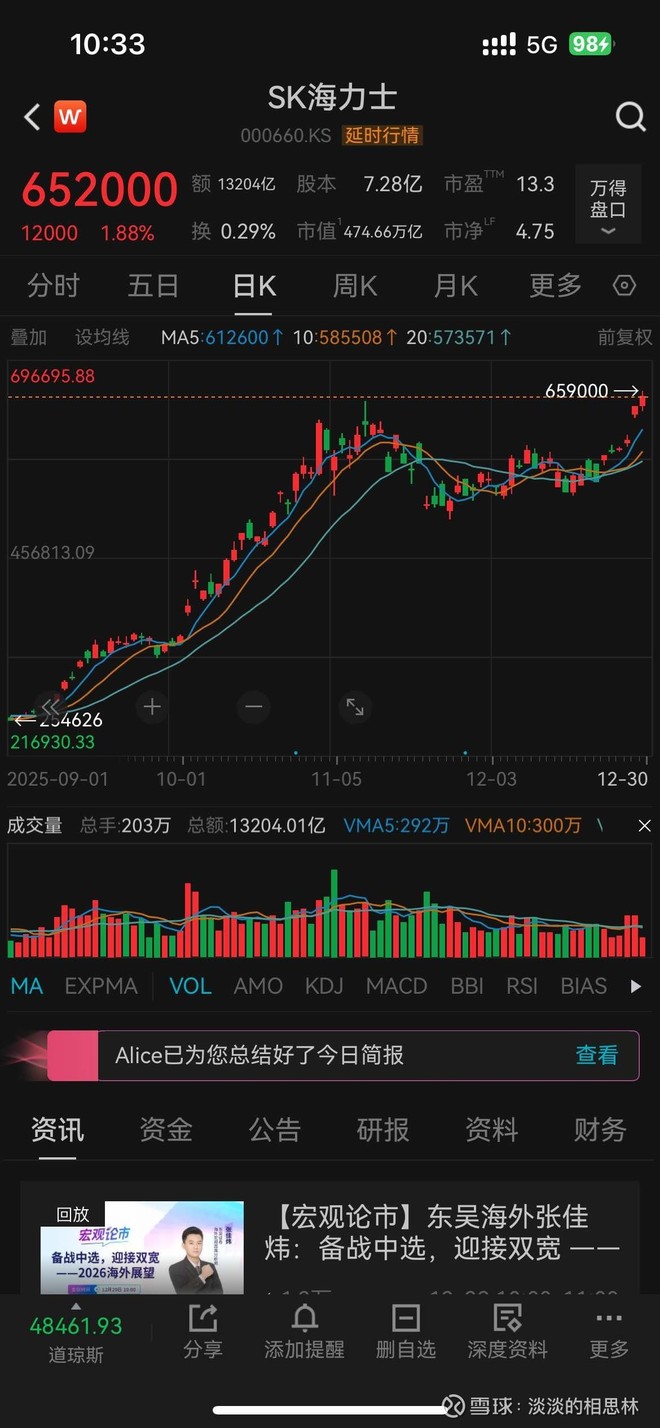 美光科技(MU)_美光科技怎么样- 热门讨论- 雪球