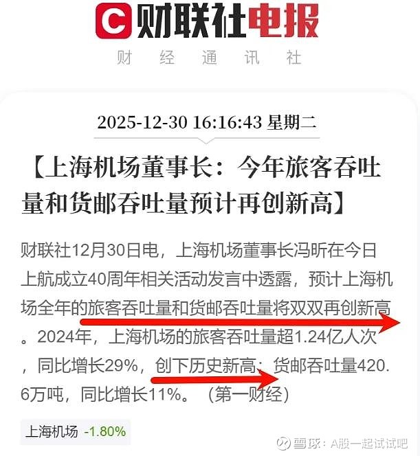 大涨，确定性的赚钱模式！  第1张