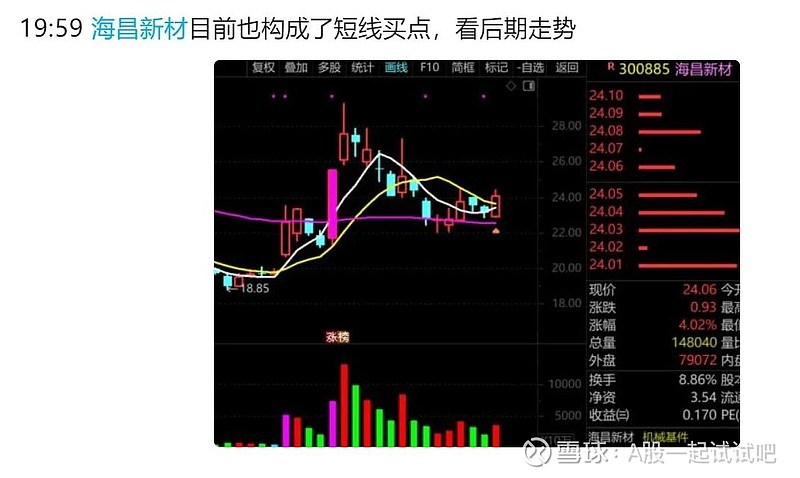 大涨，确定性的赚钱模式！  第4张