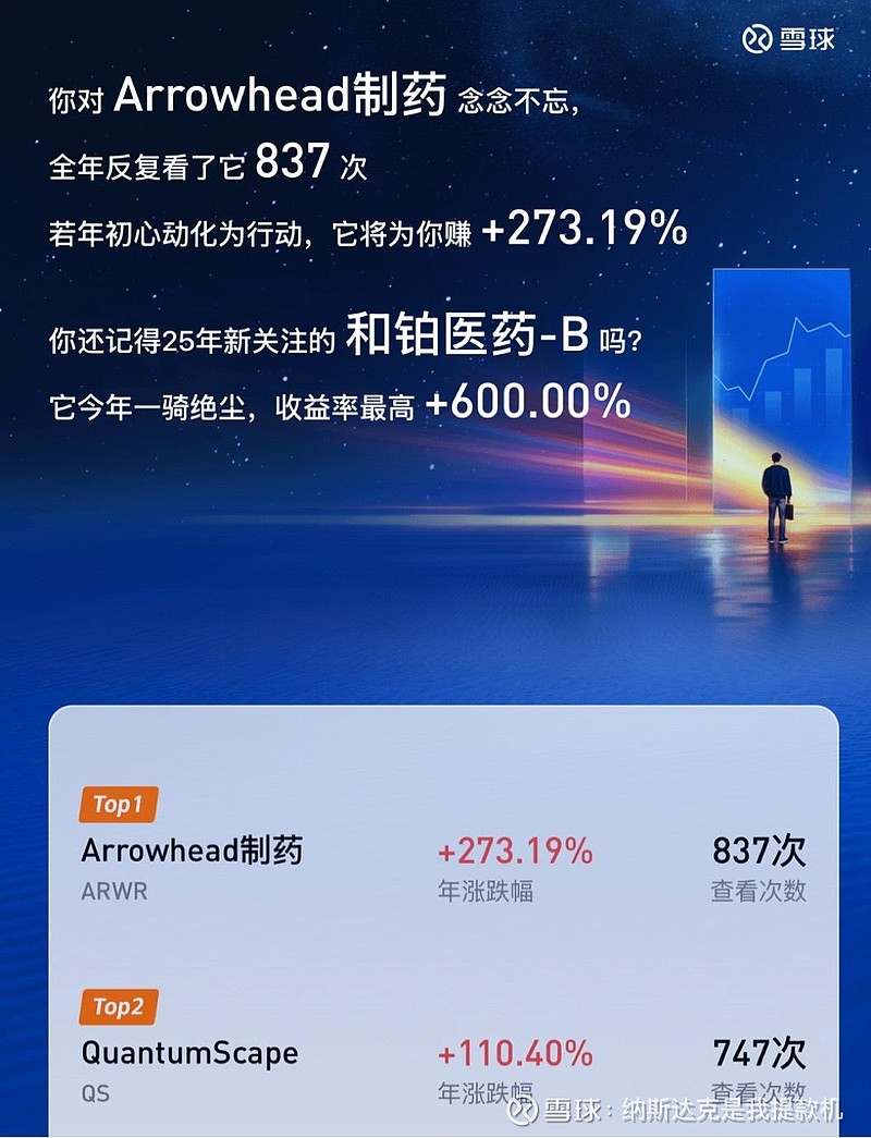 $Arrowhead制药(ARWR)$ 箭头没辜负我 在箭头上赚的收益率可比它年涨幅多多了$美国生科ETF-SPDR(X... - 雪球