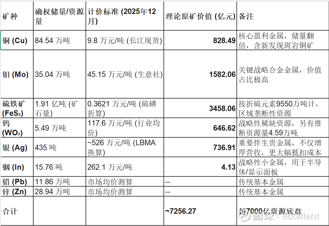 港股预测_最新港股预测信息 - 雪球