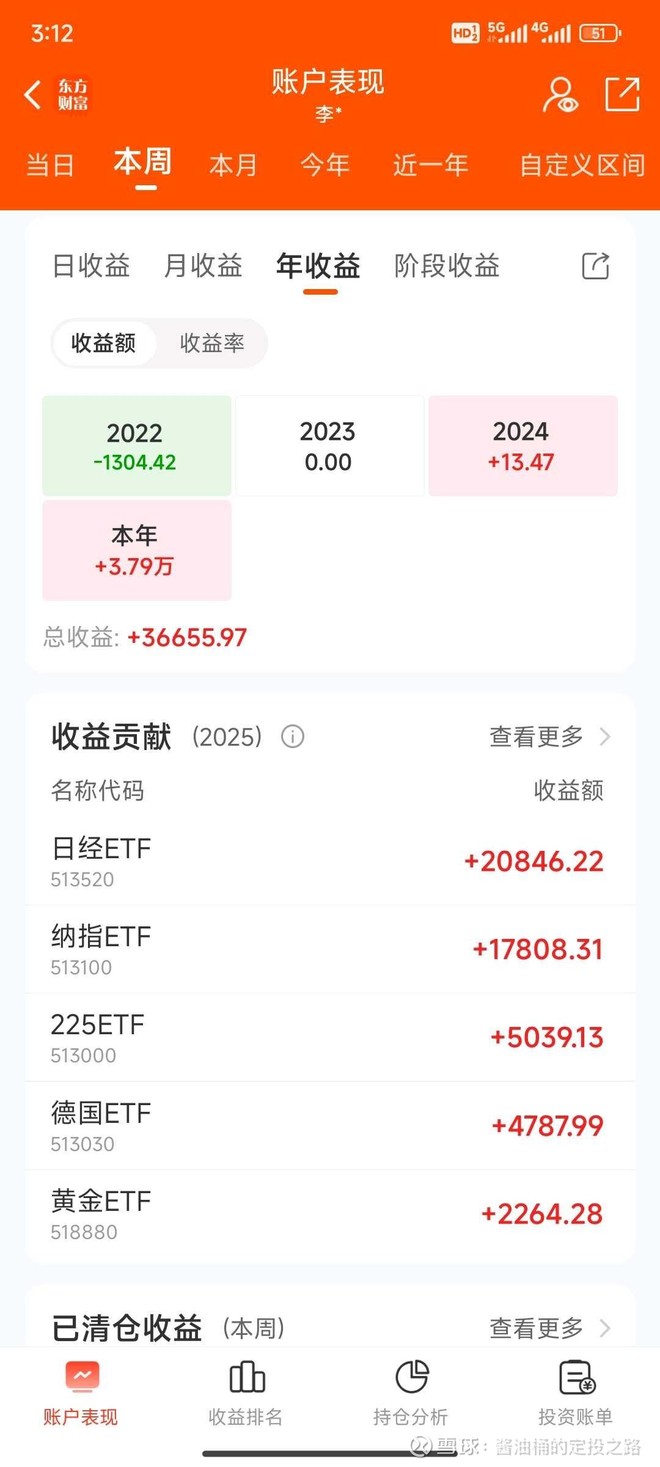德国ETF-iShares MSCI(EWG)股票股价_股价行情_讨论_资讯_财报_数据报告- 雪球