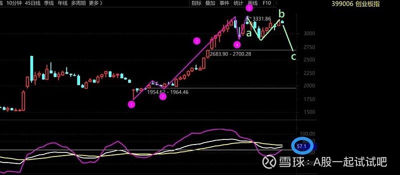惊呆我了！  第9张