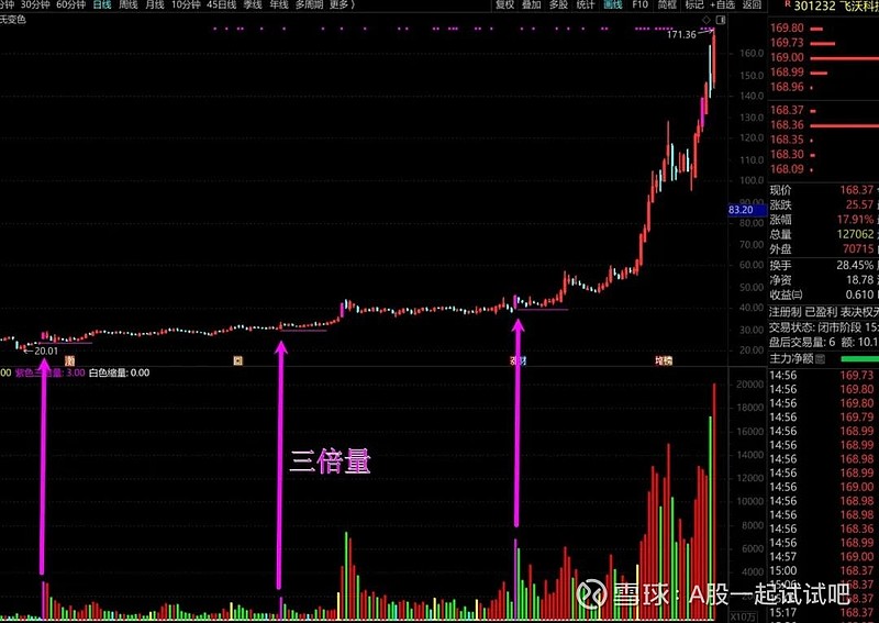 惊呆我了！  第13张