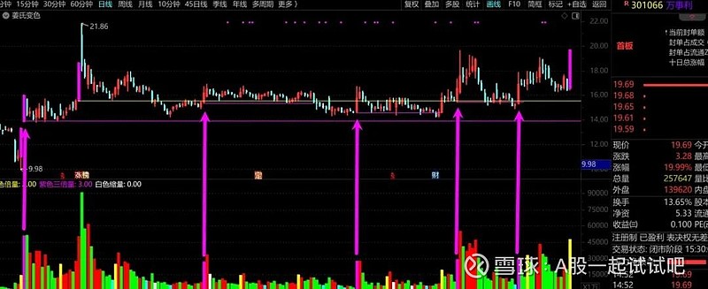 惊呆我了！  第12张