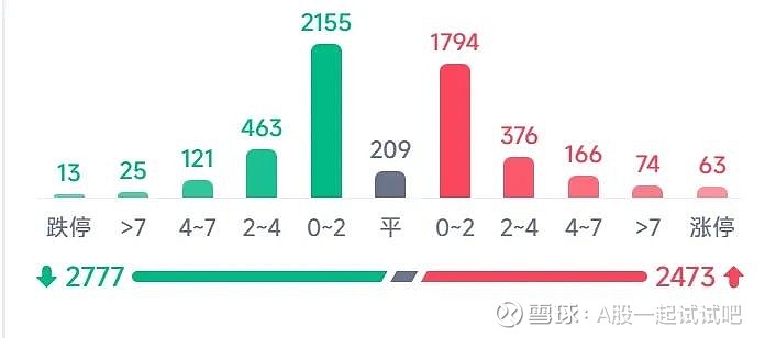 惊呆我了！  第10张