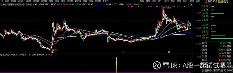惊呆我了！  第5张