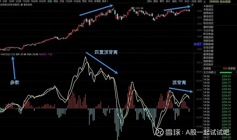 惊呆我了！  第8张