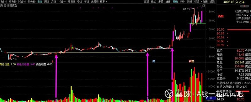 惊呆我了！  第11张