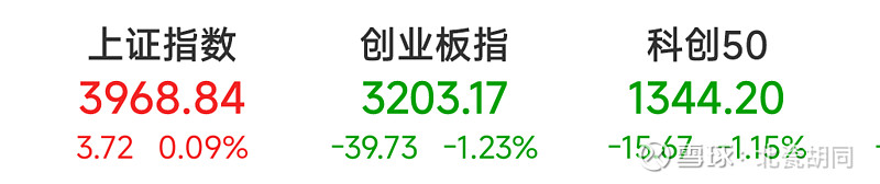 【交易记录】2025年第53周(12/29-12/31) 本周只有3个交易日，也是2025年的最后三个交易日。新旧交接之际，也是反思和重新触发 ...