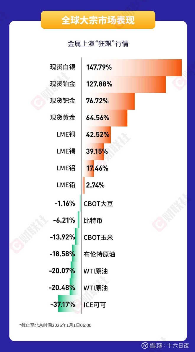 韩国ETF-iShares MSCI(EWY)股票股价_股价行情_讨论_资讯_财报_数据报告- 雪球