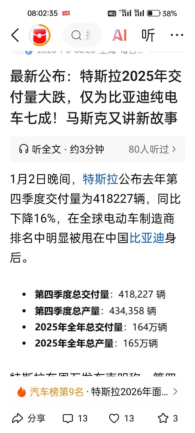 中小投资人要清楚，谁是全球老大？网红董事长不续命！ 比亚迪，真龙头！