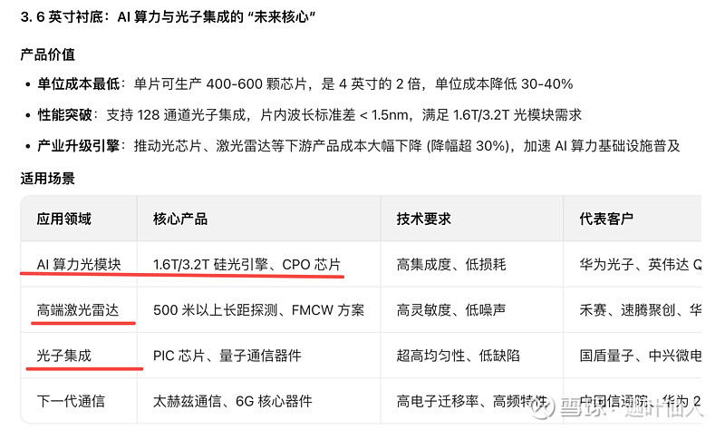 【光模块 x 磷化铟】又一个性感的国产替代故事—云南锗业! 一、缘起上一篇 云南锗业 的文章发出之后,不少网友提到了云南锗业还有磷化铟业务 ...