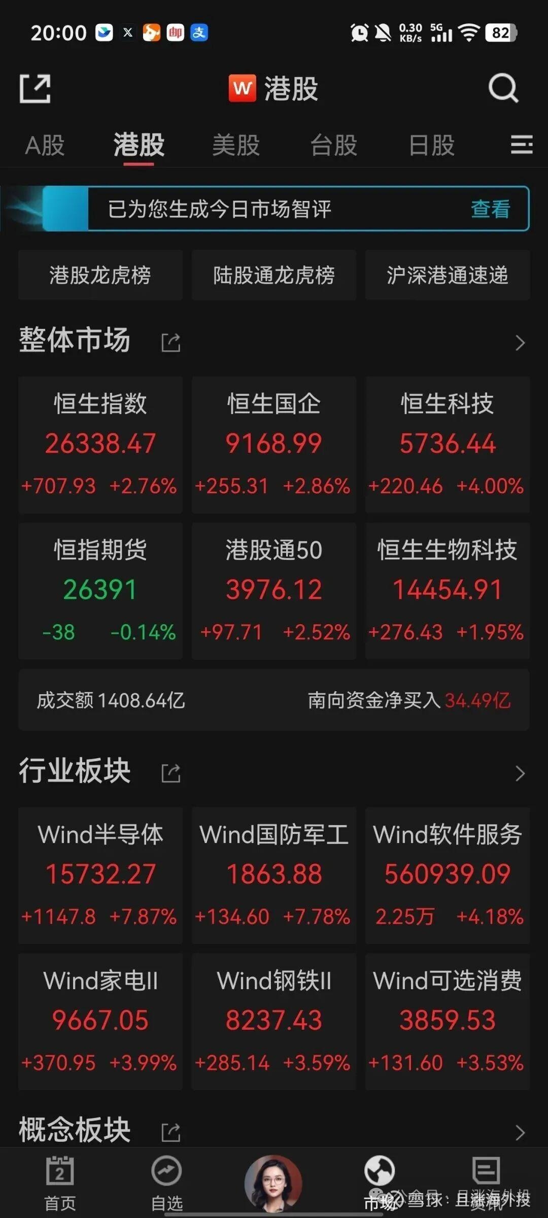 英國 股市 假期 (99) 사진