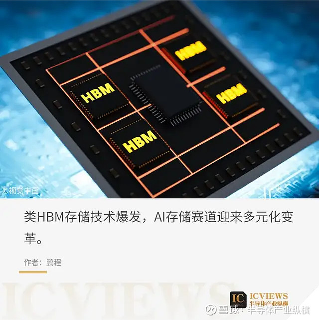 HBF、HMC等四大存储，谁能力敌HBM HBM（高带宽内存）作为当前AI加速器GPU的核心配置，凭借垂直堆叠的薄DRAM芯片结构，以超高数据 ...