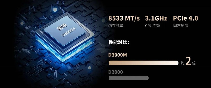 从夺冠看实力:长城N90/N80如何重构国产信创本性能与体验双标准-锋巢网