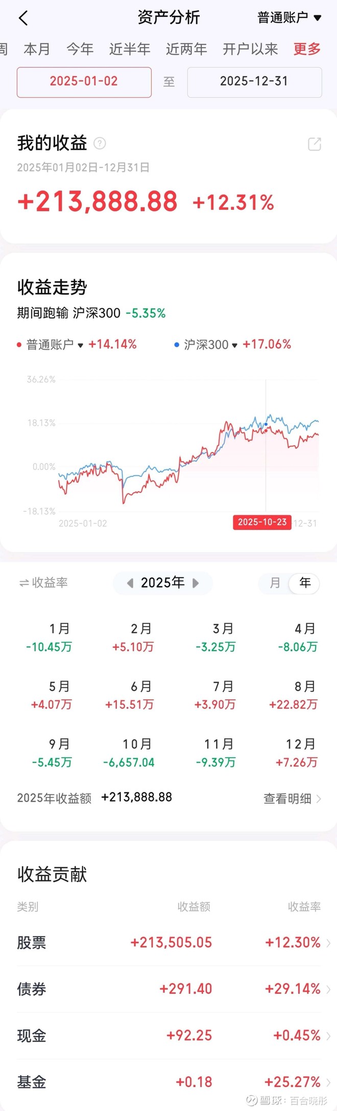 华泰证券(SH601688)_华泰证券怎么样- 热门讨论- 雪球