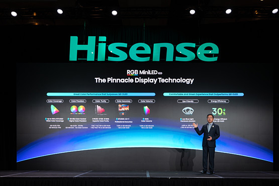 海信CES发布全新一代RGB-Mini LED，全球首创玲珑4芯真彩背光-锋巢网