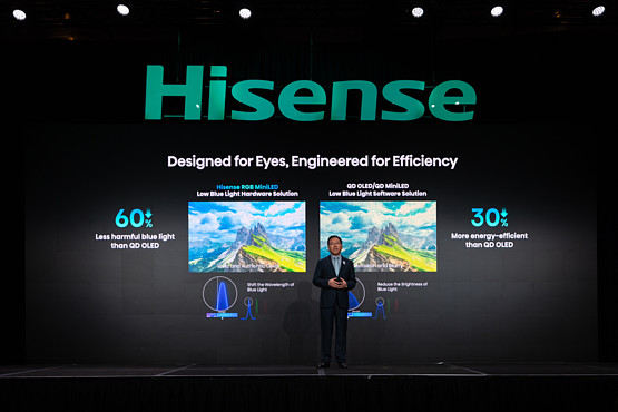 海信CES发布全新一代RGB-Mini LED，全球首创玲珑4芯真彩背光-锋巢网