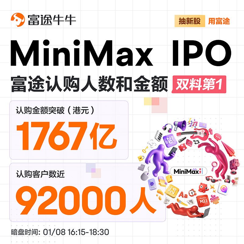 全球最快IPO AI公司诞生:MiniMax超额认购1209倍,1月9日正式上市 1月6日消息,MiniMax(0100.HK)港股IPO申购 ...