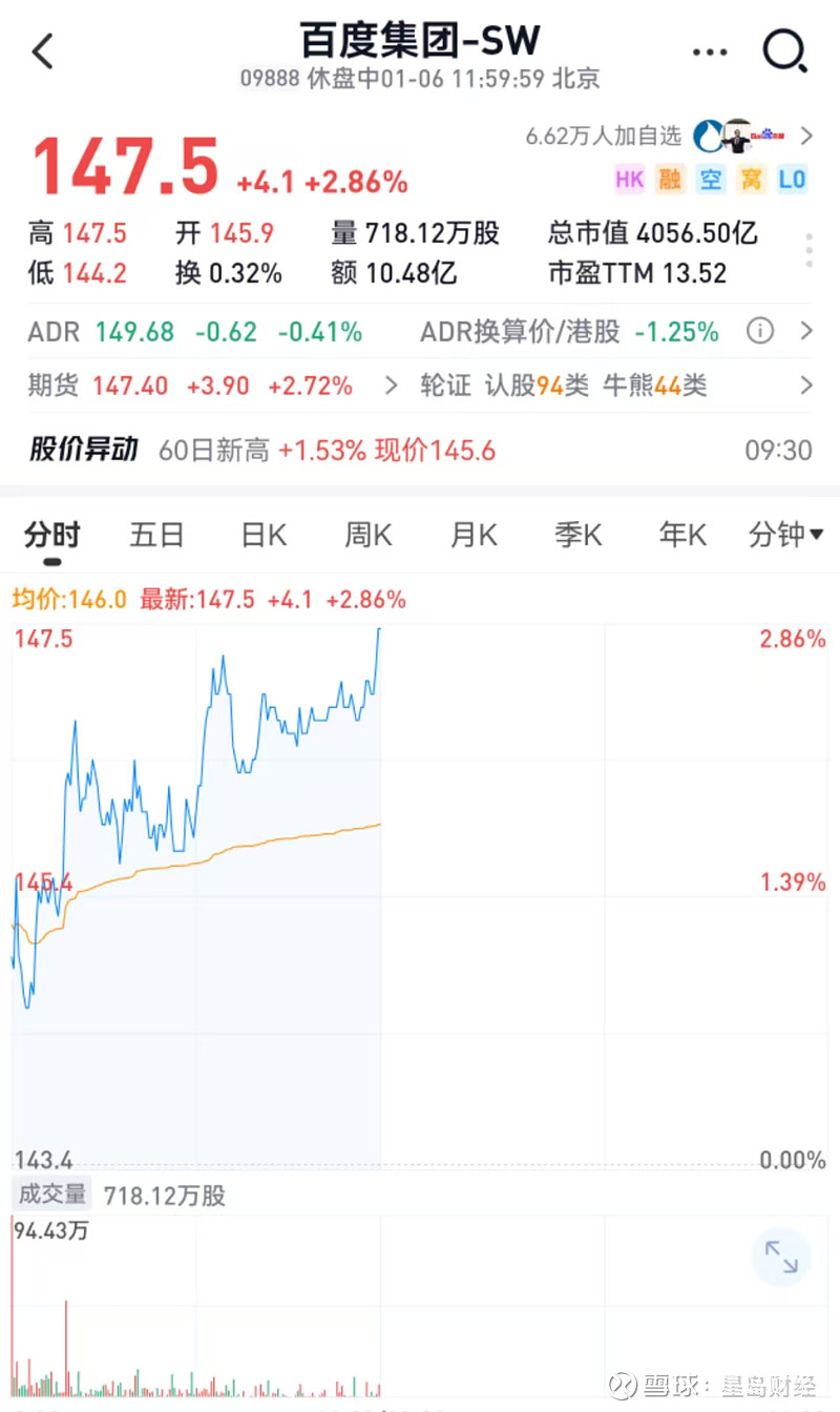 星瞰IPO | 从灵魂画手到资本宠儿，昆仑芯开始“单飞” 2026年元旦， 百度 分拆昆仑芯、以保密形式向港交所递交上市申请的信息终于落定 ...