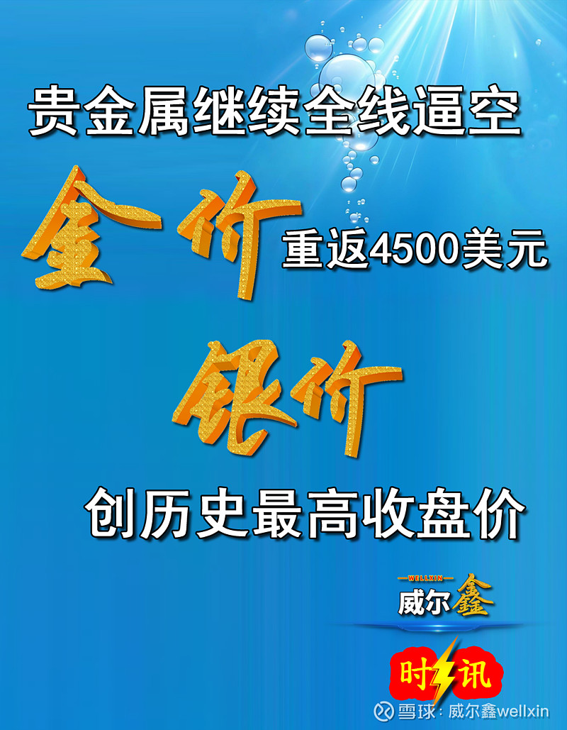 金价七连涨突破5300美元 银行、期交所联手收紧贵金属产品风控