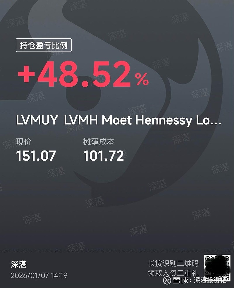 并不是不喜欢奢侈品类公司，只是茅台不是罢了。去年6月份才买了一笔$路易威登(LVMUY)$ 就涨起来了，没办法，确实...