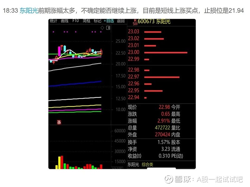央行继续增持，那就继续涨！  第7张