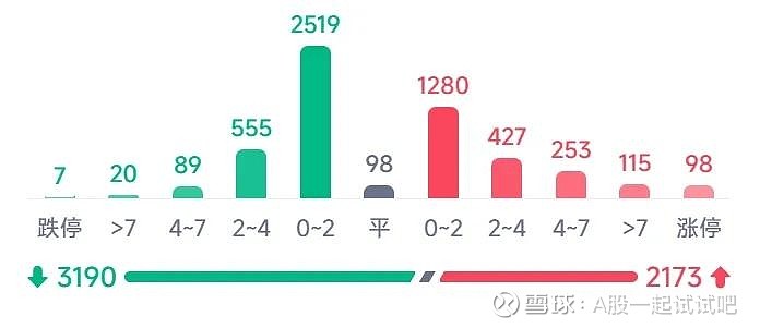 央行继续增持，那就继续涨！  第9张