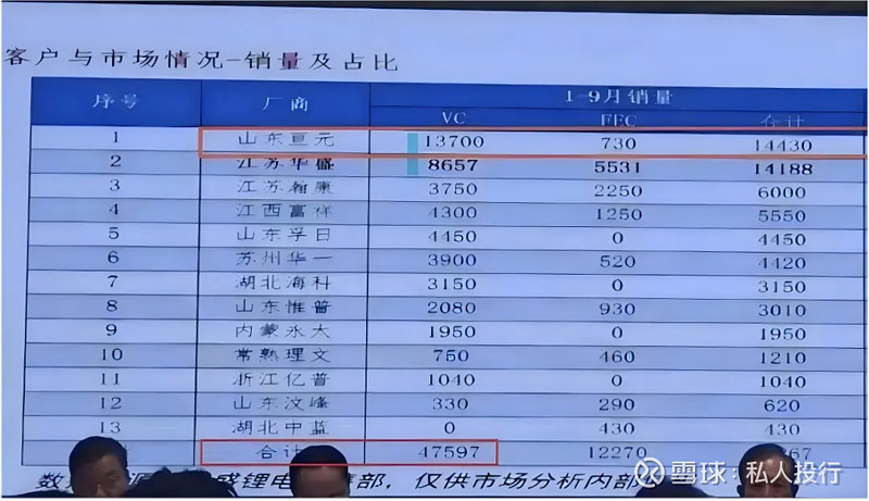 存储涨价趋势持续 多家上市公司宣布扩产计划