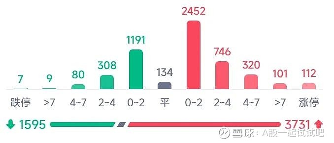 这次收购,能成功吗? 第11张