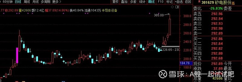 这次收购,能成功吗? 第7张